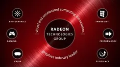 AMD Catalyst Control Center АМД Каталйст Контрол Кентер — логотип